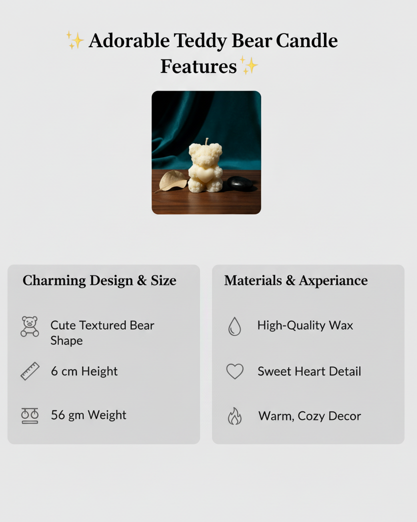 Teddy bear candle with features listed on a white background