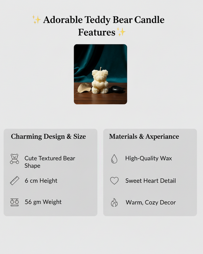 Teddy bear candle with features listed on a white background